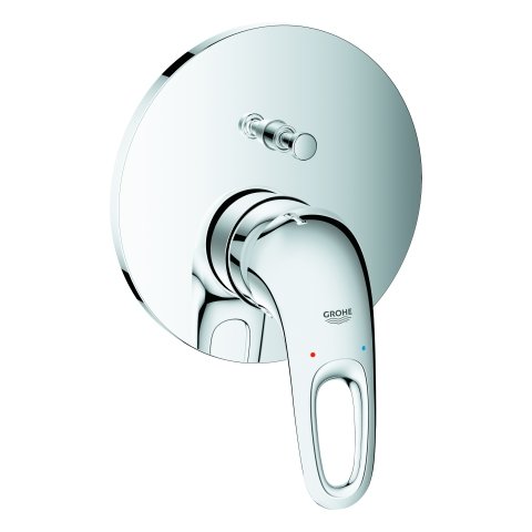 Grohe Eurostyle Einhand-Wannenbatterie Fertigmontageset, offener Hebelgriff